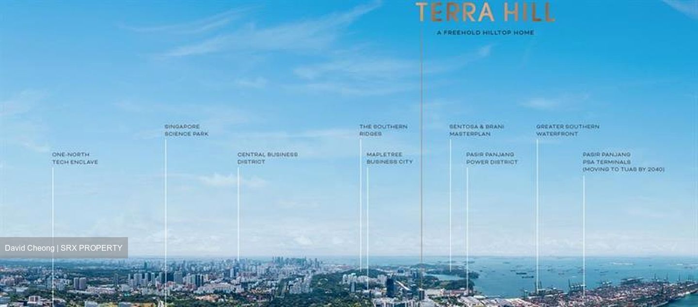 Terra Hill (D5), Apartment #607467061
